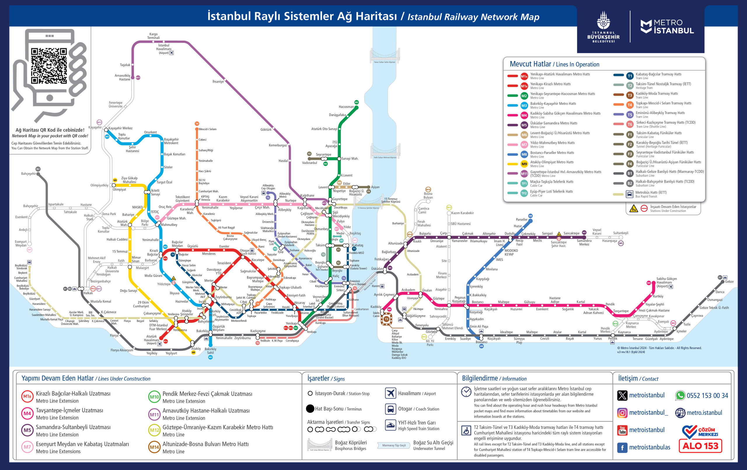 a map of a subway system of istanbul